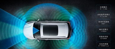 2018年令人欲罢不能的三大科技产品